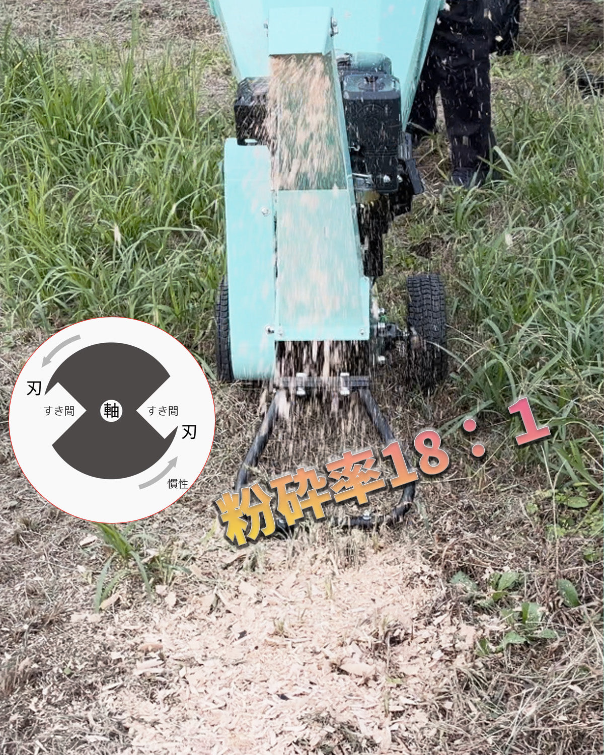 ウッドチッパー Kareyouエンジン粉砕機 木材最大110mm粉砕能力 COY150B 「個人様宛の場合、西濃運輸営業所止め」