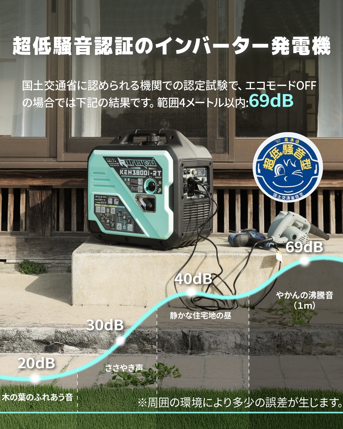 【新登場インバーター発電機KEHシリーズ】リモコン式インバーター発電機 ガソリン発電機KEH3800i-RT 最大出力3.8kVA 正弦波 防音型 高出力 静音 ガソリン発電機 ポータブル発電機 AC DC出力 50Hz/60H切替