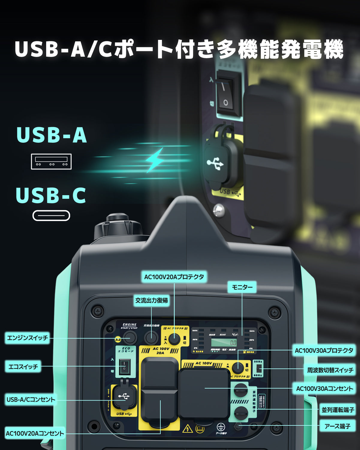 【新登場インバーター発電機KEHシリーズ】リモコン式インバーター発電機 ガソリン発電機KEH3800i-RT 最大出力3.8kVA 正弦波 防音型 高出力 静音 ガソリン発電機 ポータブル発電機 AC DC出力 50Hz/60H切替