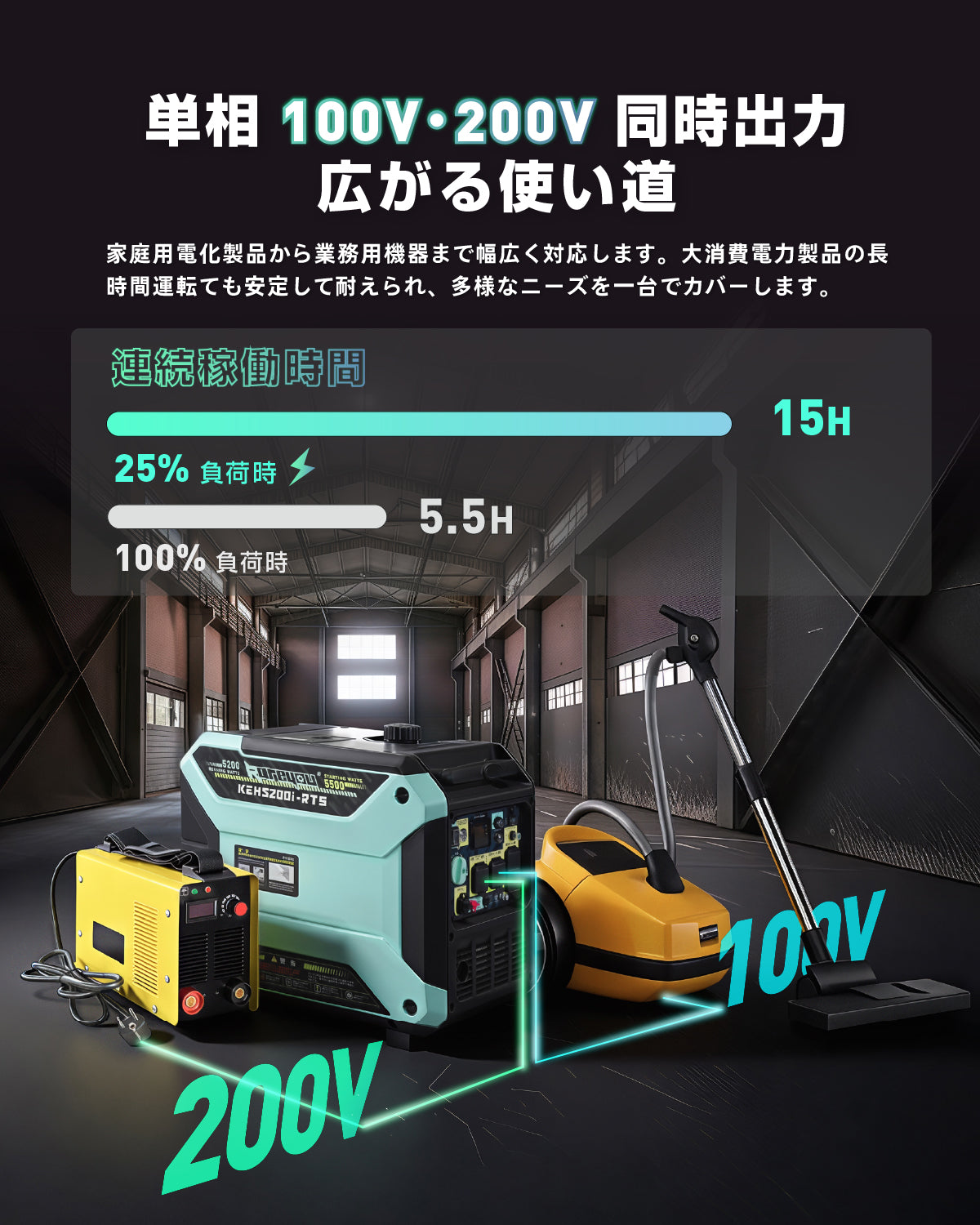 Kareyou ガソリン発電機 KEH5200i-RTS 200V発電機 単相100V/200V 高出力AC(定格5200W / 最大5500W 5ポート) セルスターター機能 正弦波 インバーター発電機 静音設計 過負荷・オイル不足保護 50Hz/60Hz切替 リコイル式 長時間運転 大型ドローン 建築現場 キッチンカー BCP対策 イベント 業務用発電機 防災対策