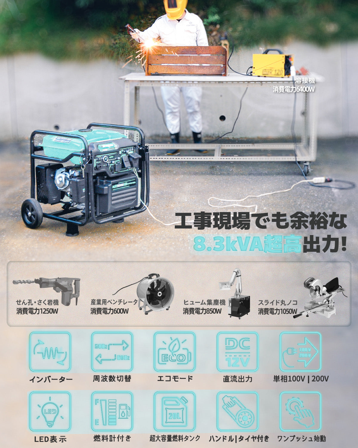 インバーター発電機 7.8kVA/8.3kVA 単相100V/200V同時出力可能 セルスターター機能 20L燃料タンク 業務用に大活躍 「個人様宛の場合、西濃運輸営業所止め」
