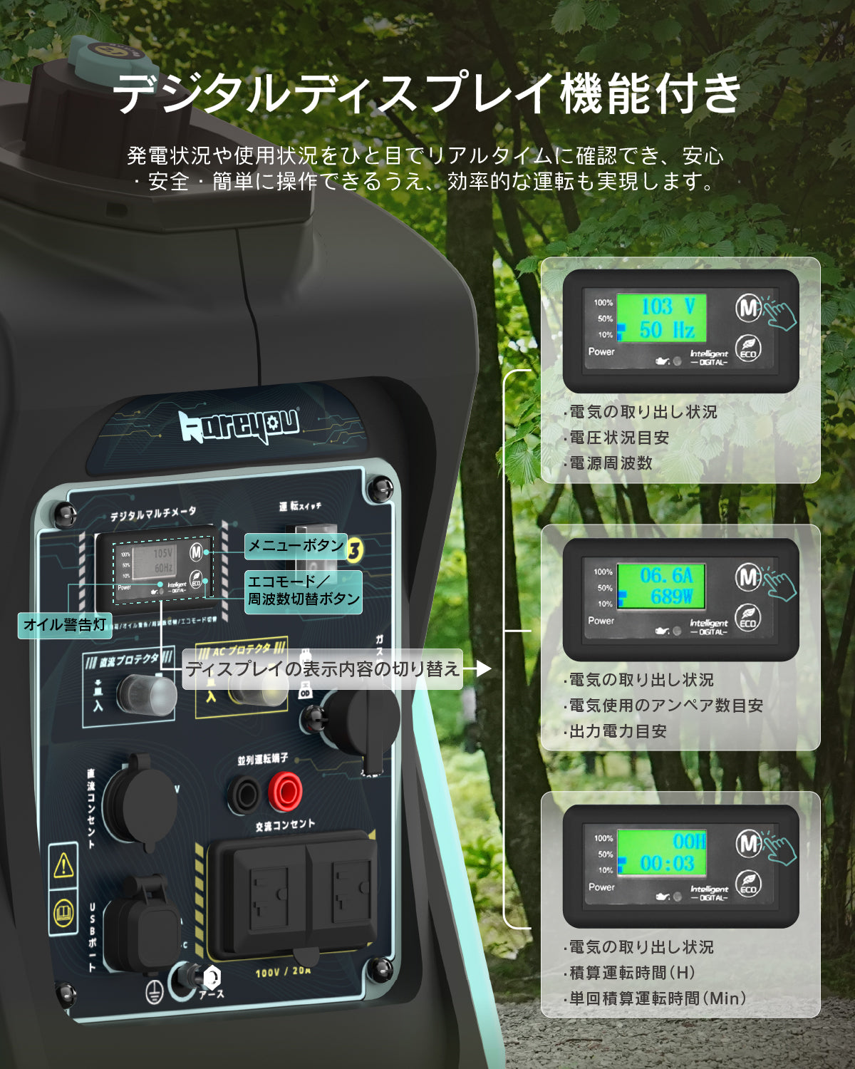 Kareyouカセットボンベ式発電機 ガス・ガソリン両用インバーター発電機最大出力2.2kVA軽量 家庭用 超低騒音型ポータブル発電機 OD/CB缶/プロパンガス/ガソリン4種類使用可能50/60Hz切替 並列運転 デジタルメーター点検機能/安全機能搭載キャンプ DIY キッチンカー 移動販売 イベント 農作業 建設作業 災害時に大活躍XYG2200i-BD