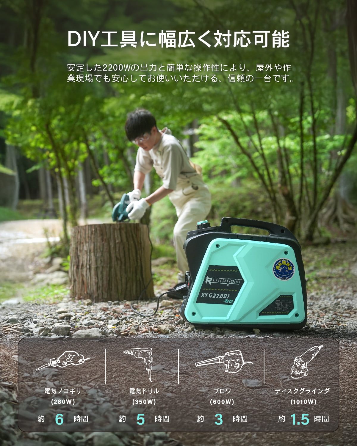 Kareyouカセットボンベ式発電機 ガス・ガソリン両用インバーター発電機最大出力2.2kVA軽量 家庭用 超低騒音型ポータブル発電機 OD/CB缶/プロパンガス/ガソリン4種類使用可能50/60Hz切替 並列運転 デジタルメーター点検機能/安全機能搭載キャンプ DIY キッチンカー 移動販売 イベント 農作業 建設作業 災害時に大活躍XYG2200i-BD
