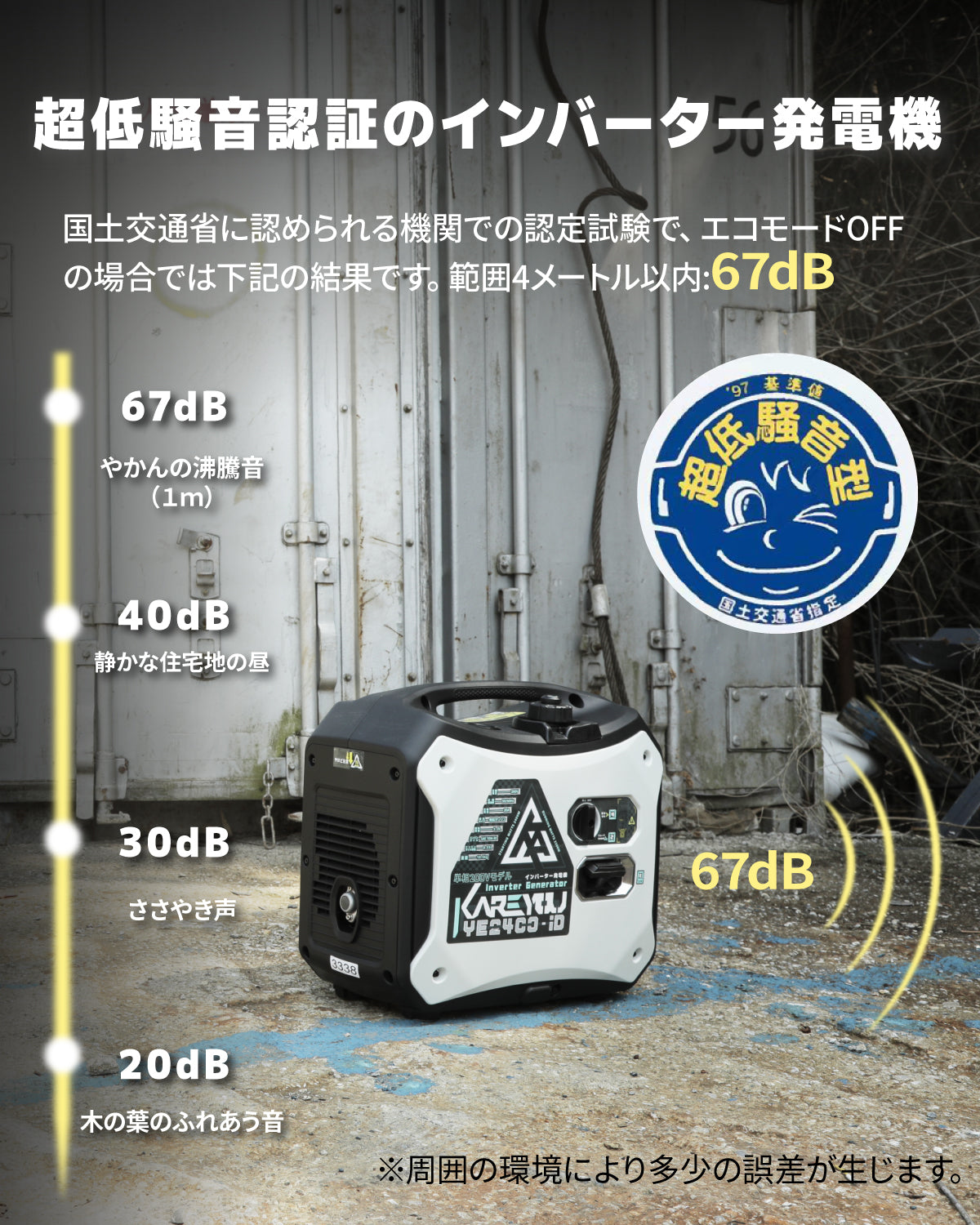 インバーター発電機 200v単相2200VA ガソリンエンジン式 50/60Hz AC出力20A DIY/溶接機等々用