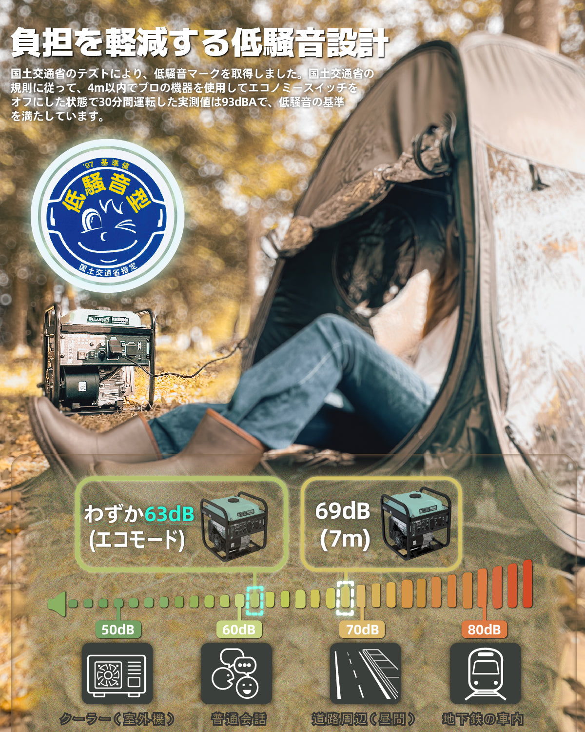 インバーター発電機 4.8kVA 軽量 エンジン式 東西日本用 移動販売 アウトドア 台風 停電 非常用電源 災害時に大活躍