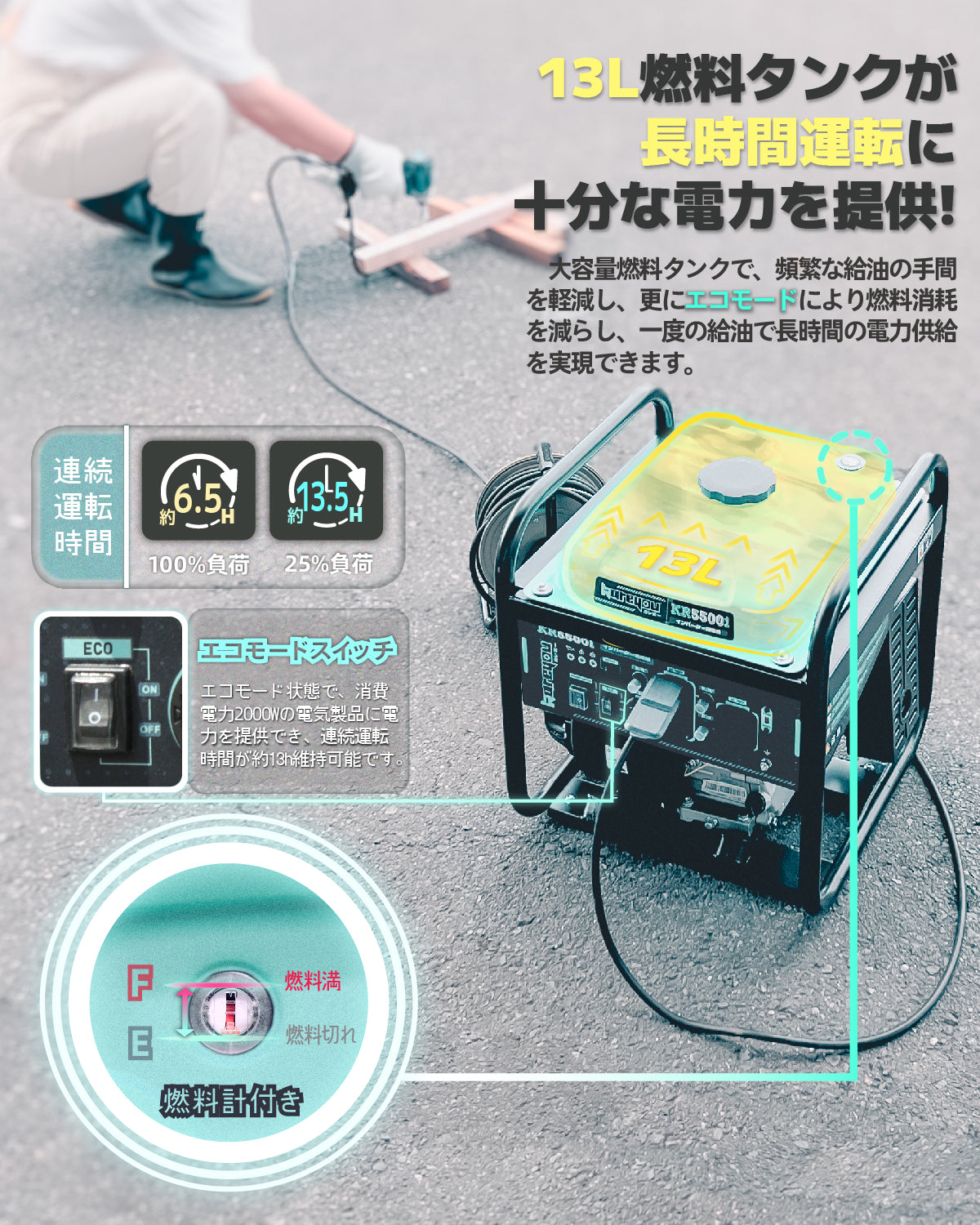 インバーター発電機 4.8kVA 軽量 エンジン式 東西日本用 移動販売 アウトドア 台風 停電 非常用電源 災害時に大活躍