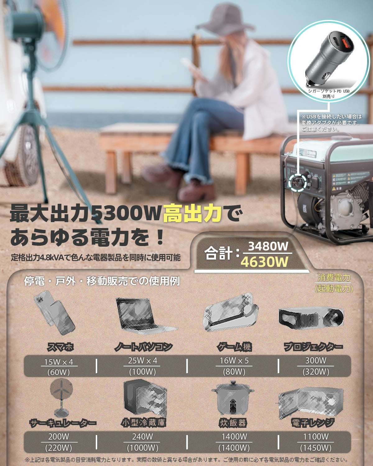インバーター発電機 4.8kVA 軽量 エンジン式 東西日本用 移動販売 アウトドア 台風 停電 非常用電源 災害時に大活躍