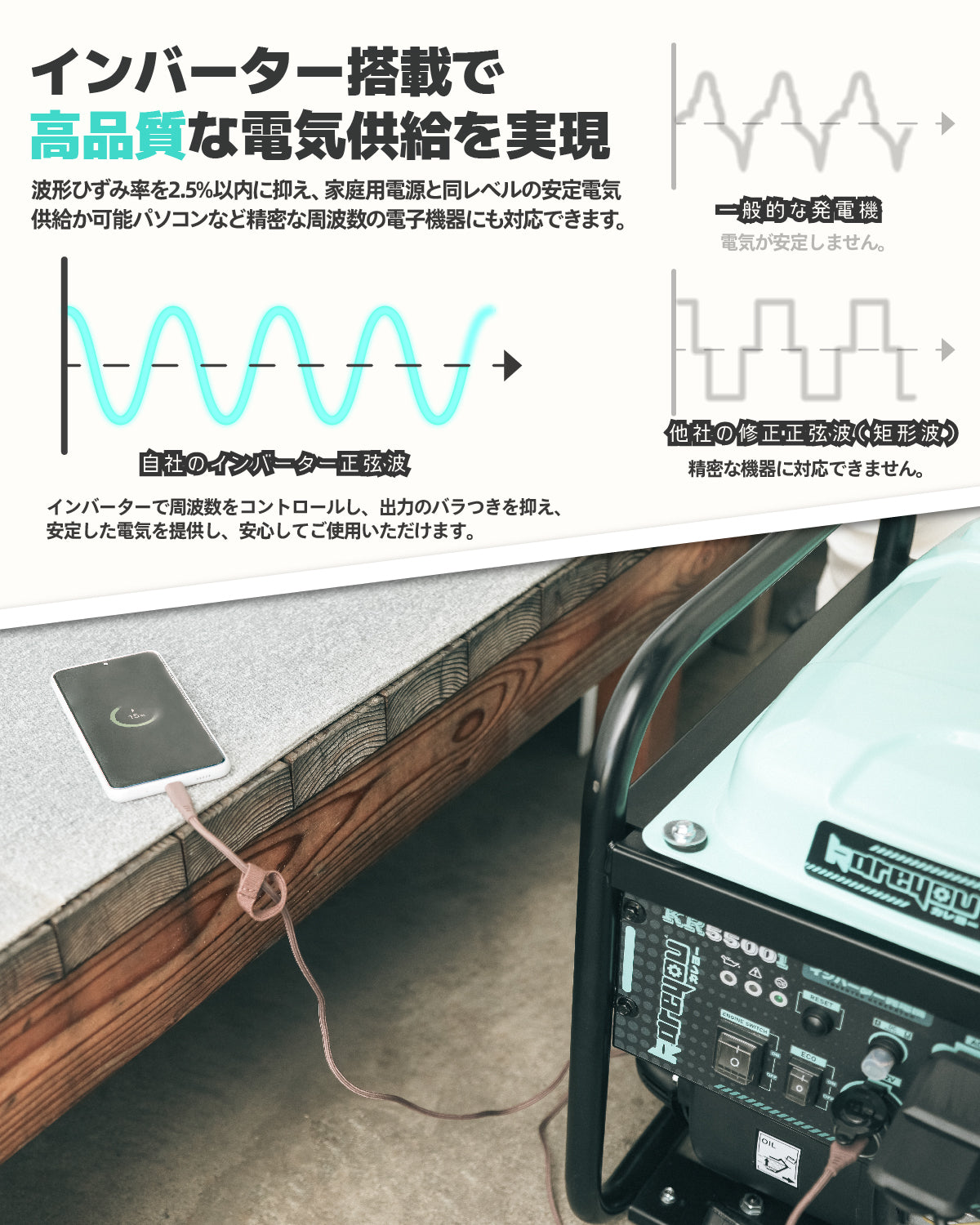 インバーター発電機 4.8kVA 軽量 エンジン式 東西日本用 移動販売 アウトドア 台風 停電 非常用電源 災害時に大活躍