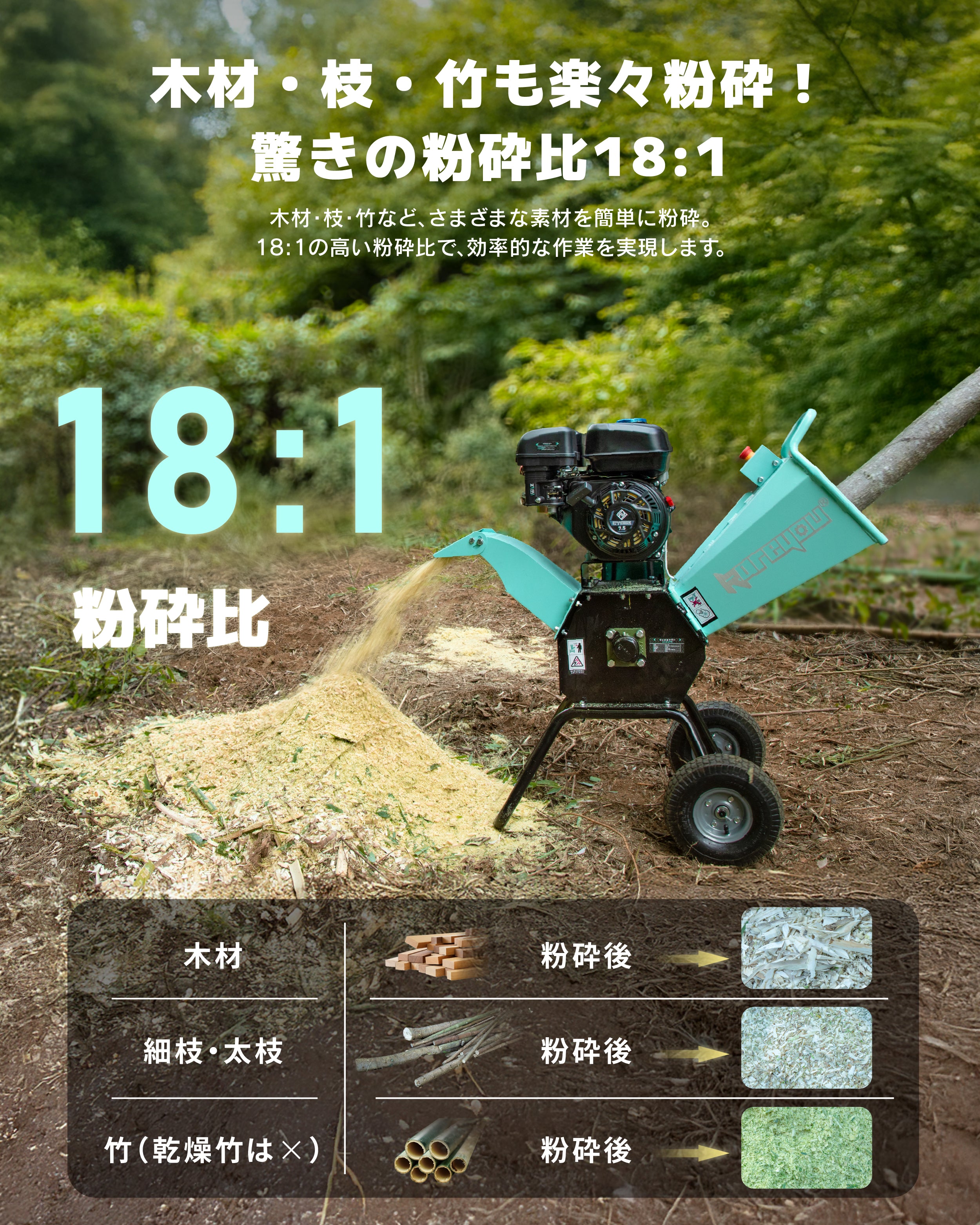 ウッドチッパー エンジン粉砕機 90~105mm粉砕能力 小型ガーデンシュレッダー 4サイクルOHV 半自動 ゴミ処理 農家 作業 家庭「個人様でも直送可能」