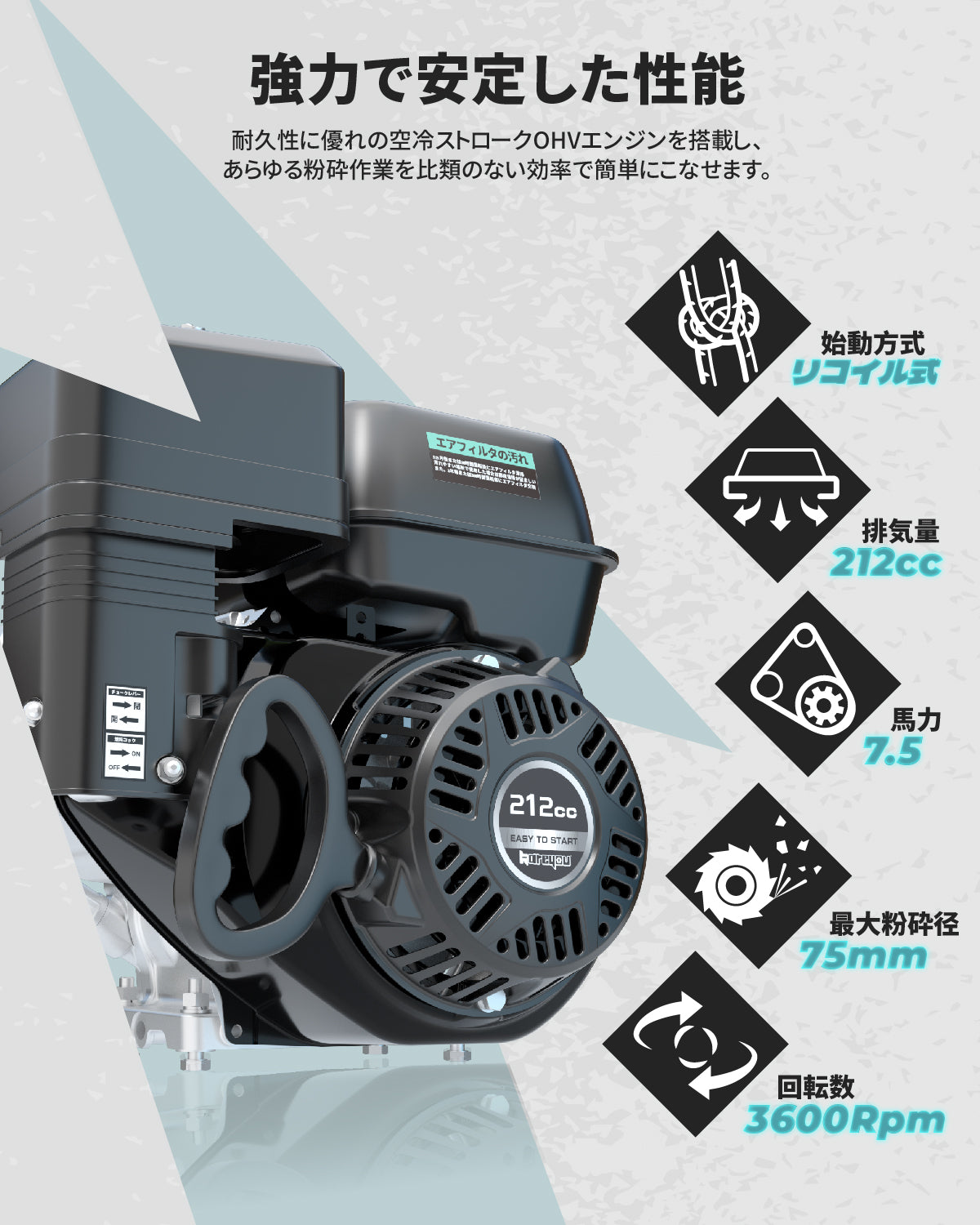 ウッドチッパー エンジン粉砕機 75mm 7.5馬力 小型ガーデンシュレッダー 4サイクルOHV 半自動 ゴミ処理 農家 作業 家庭用 「個人様でも直送可能」 ¥163,000