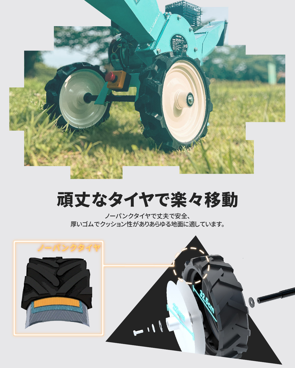ウッドチッパー エンジン粉砕機 75mm 7.5馬力 小型ガーデンシュレッダー 4サイクルOHV 半自動 ゴミ処理 農家 作業 家庭用 「個人様でも直送可能」 ¥163,000