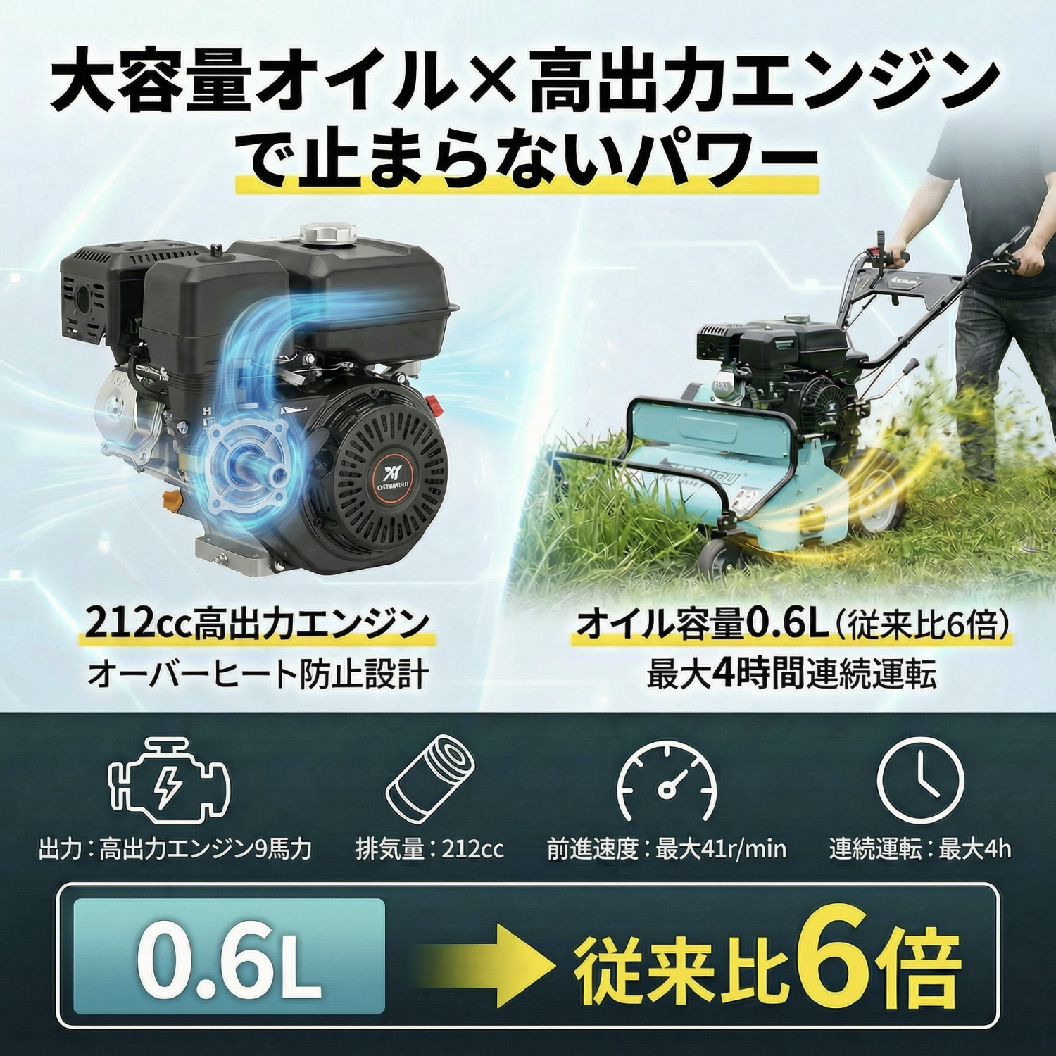 自走式草刈機Kareyou新商品　ハンマーナイフモア自走式 エンジン 草刈機　刈込幅65cmエンジン式 草刈り機 Y字刃　休耕田 畑 農業 河川敷 除草　「個人様宛の場合、西濃運輸営業所止め」GL-650B
