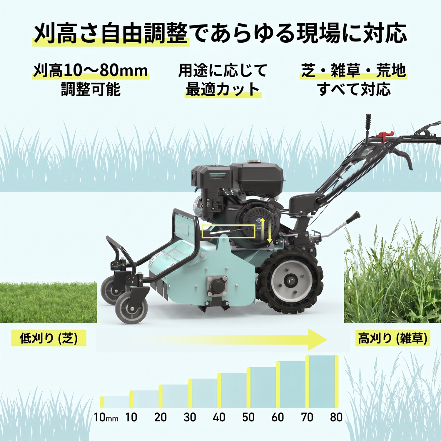 自走式草刈機Kareyou新商品　ハンマーナイフモア自走式 エンジン 草刈機　刈込幅65cmエンジン式 草刈り機 Y字刃　休耕田 畑 農業 河川敷 除草　「個人様宛の場合、西濃運輸営業所止め」GL-650B