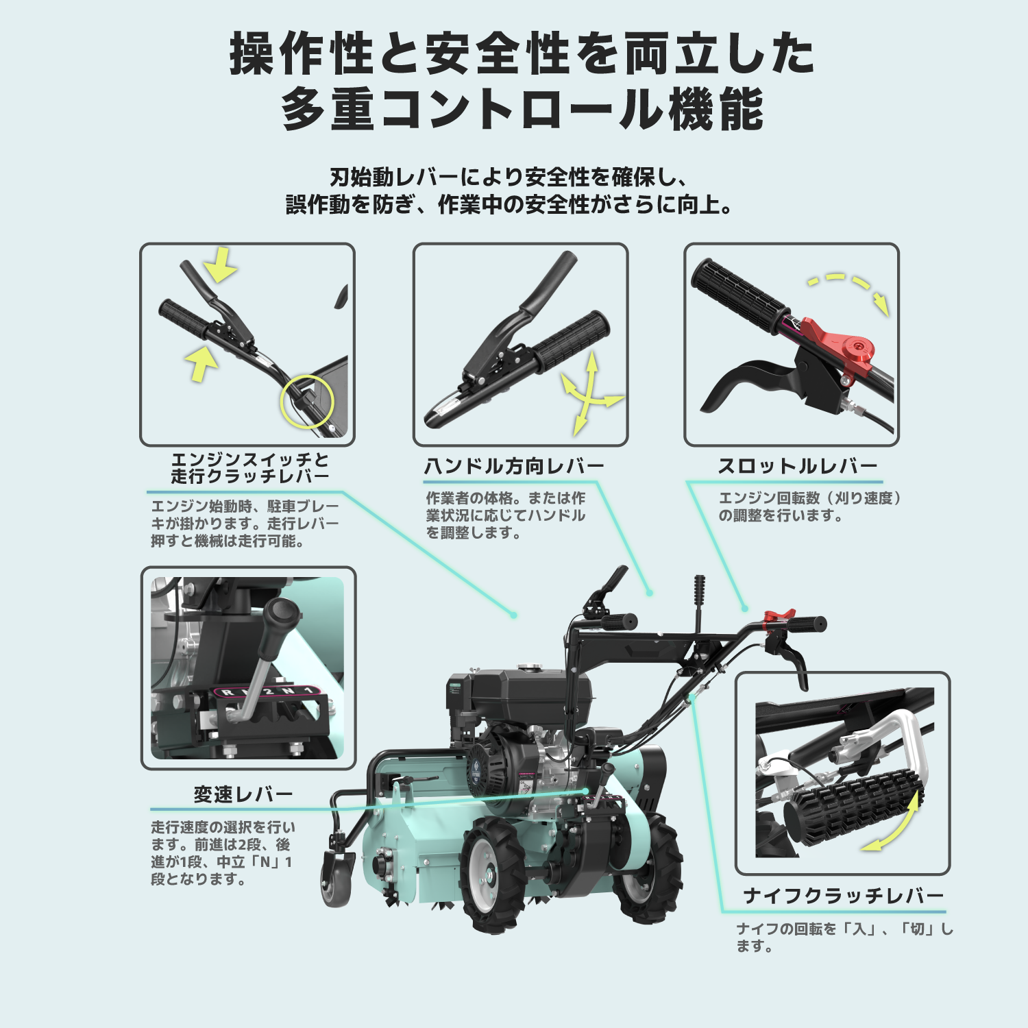 自走式草刈機Kareyou新商品　ハンマーナイフモア自走式 エンジン 草刈機　刈込幅65cmエンジン式 草刈り機 Y字刃　休耕田 畑 農業 河川敷 除草　「個人様宛の場合、西濃運輸営業所止め」GL-650B