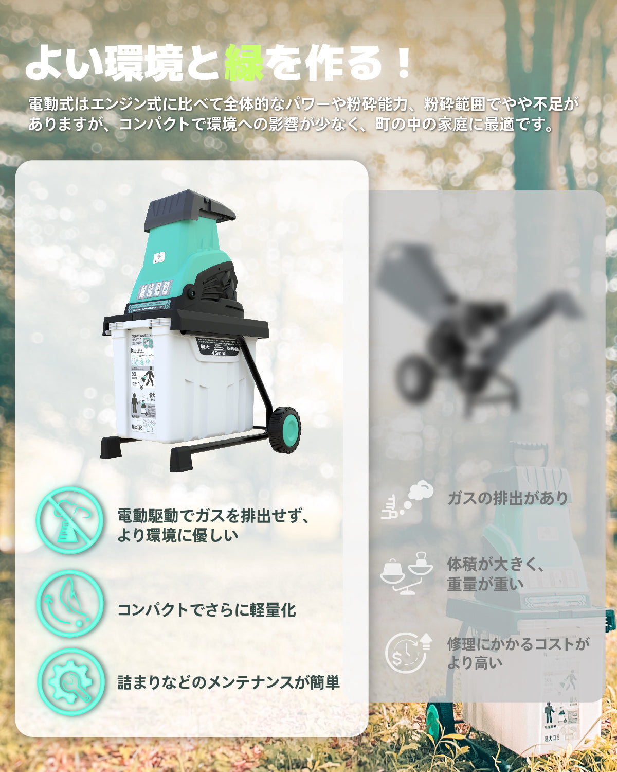 ウッドチッパー 電動粉砕機 電源コード5m 園芸用ガーデンシュレッダー AC電源 35-45mm ローラーミル刃100V・50/60Hz 家庭ごみ処理