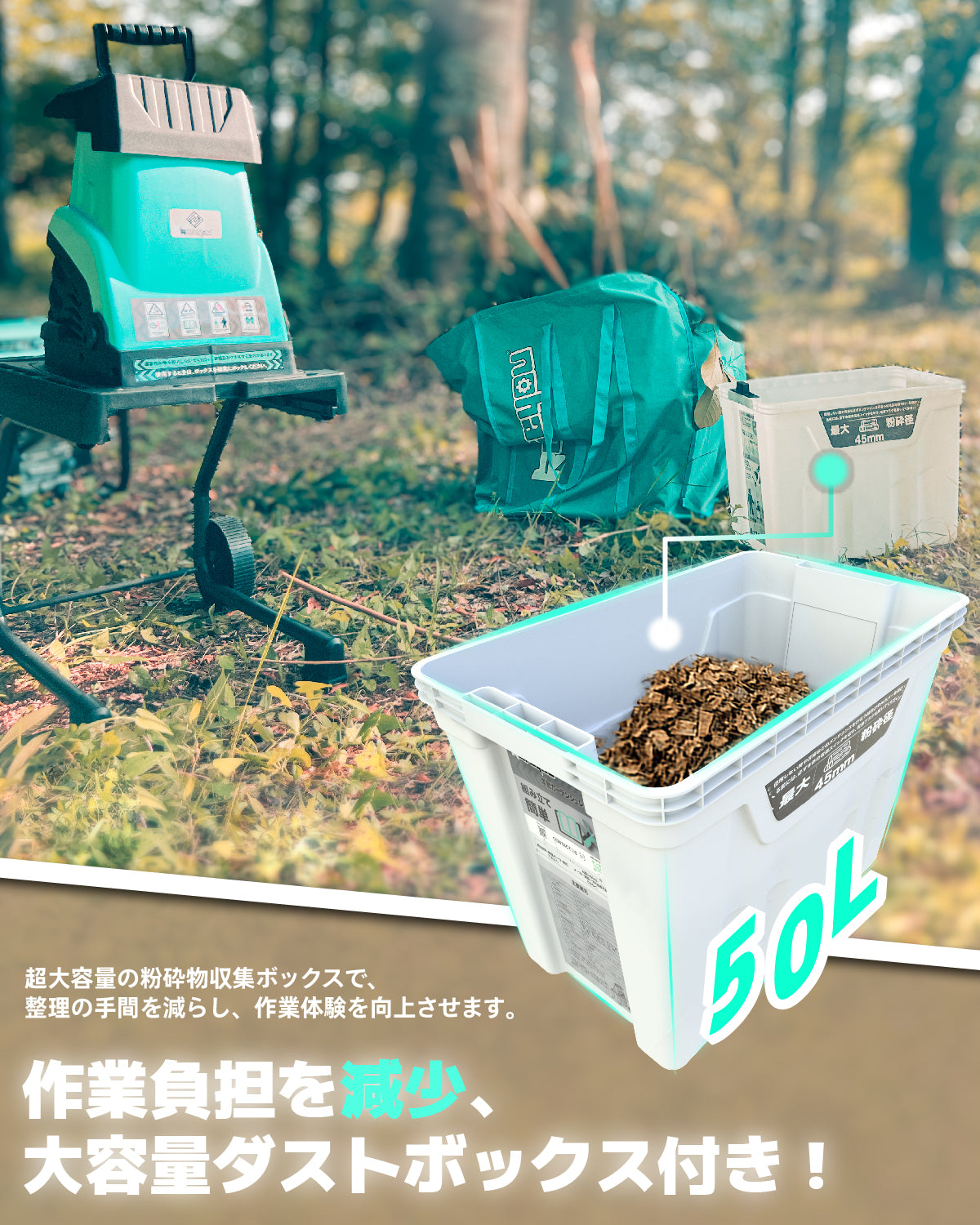 ウッドチッパー 電動粉砕機 電源コード5m 園芸用ガーデンシュレッダー AC電源 35-45mm ローラーミル刃100V・50/60Hz 家庭ごみ処理