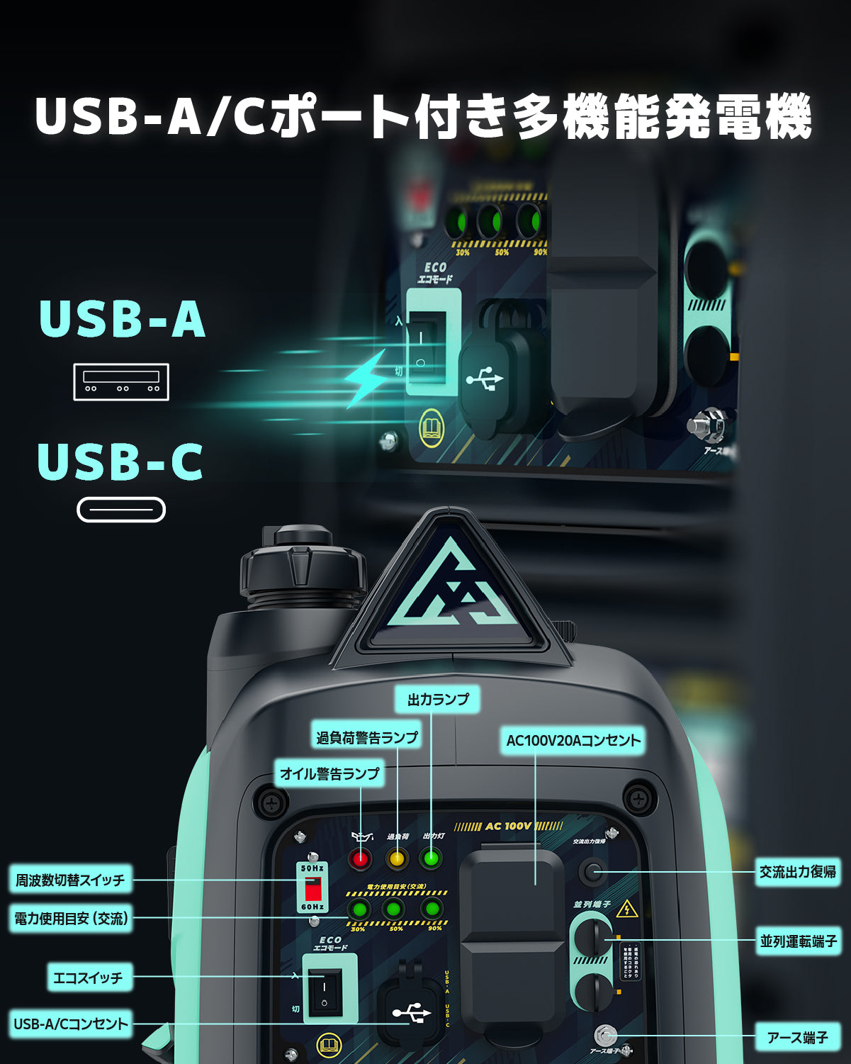 新登場インバーター発電機KEHシリーズ】インバーター発電機 ガソリン発電機KEH2000i 最大出力2.2kVA 正弦波 防音型 高出力 静音 ガソリン発電機 ポータブル発電機 AC DC出力 50Hz/60H切替