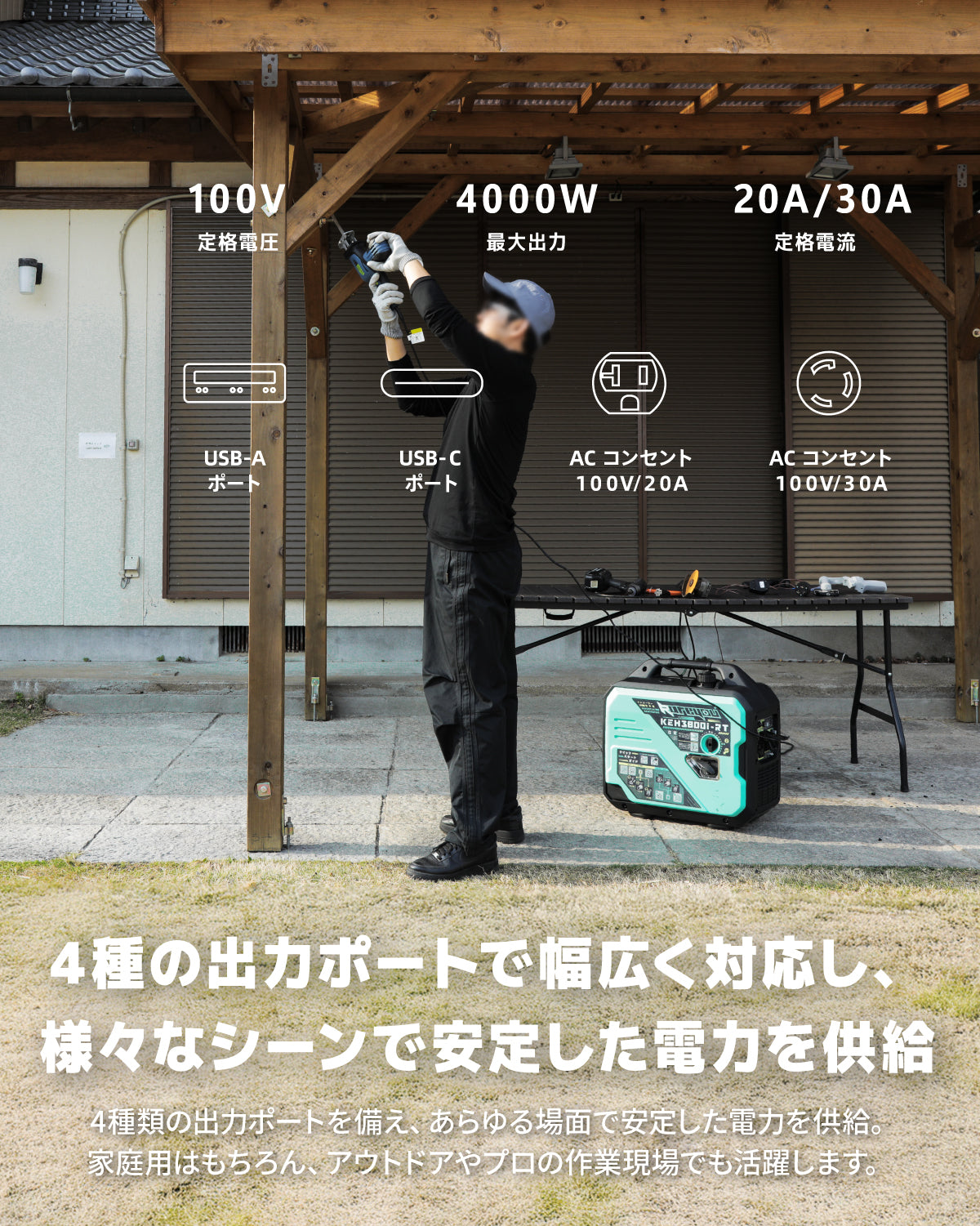 【新登場インバーター発電機KEHシリーズ】リモコン式インバーター発電機 ガソリン発電機KEH3800i-RT 最大出力3.8kVA 正弦波 防音型 高出力 静音 ガソリン発電機 ポータブル発電機 AC DC出力 50Hz/60H切替