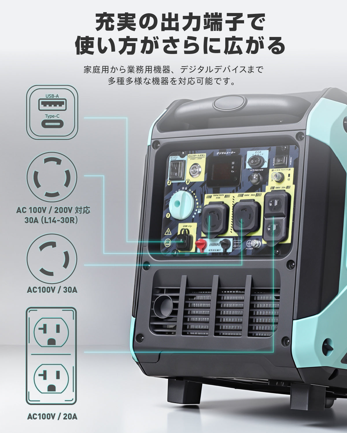Kareyou ガソリン発電機 KEH5200i-RTS 200V発電機 単相100V/200V 高出力AC(定格5200W / 最大5500W 5ポート) セルスターター機能 正弦波 インバーター発電機 静音設計 過負荷・オイル不足保護 50Hz/60Hz切替 リコイル式 長時間運転 大型ドローン 建築現場 キッチンカー BCP対策 イベント 業務用発電機 防災対策