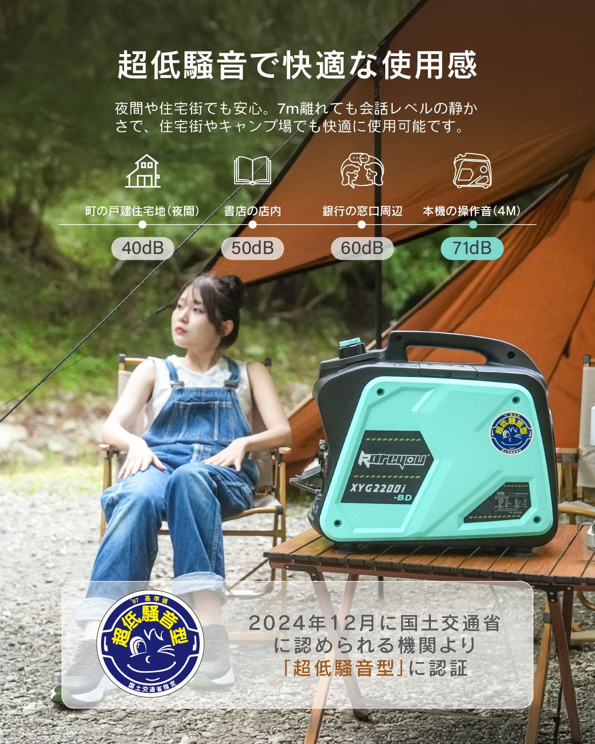 Kareyouカセットボンベ式発電機 ガス・ガソリン両用インバーター発電機最大出力2.2kVA軽量 家庭用 超低騒音型ポータブル発電機 OD/CB缶/プロパンガス/ガソリン４種類使用可能50/60Hz切替 並列運転 デジタルメーター点検機能/安全機能搭載キャンプ DIY キッチンカー 移動販売 イベント 農作業 建設作業 災害時に大活躍XYG2200i-BD