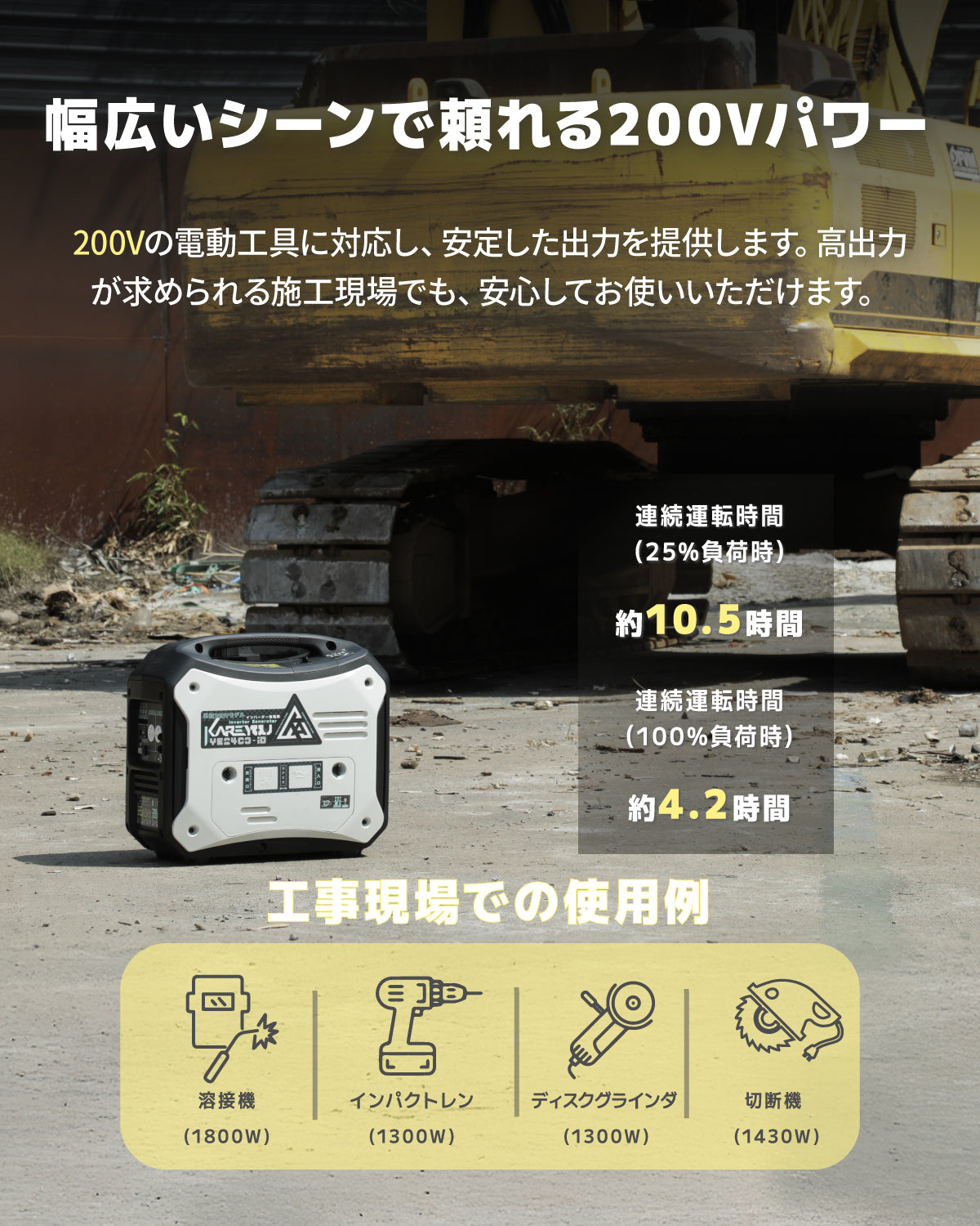 インバーター発電機 200v単相2200VA ガソリンエンジン式 50/60Hz AC出力20A DIY/溶接機等々用