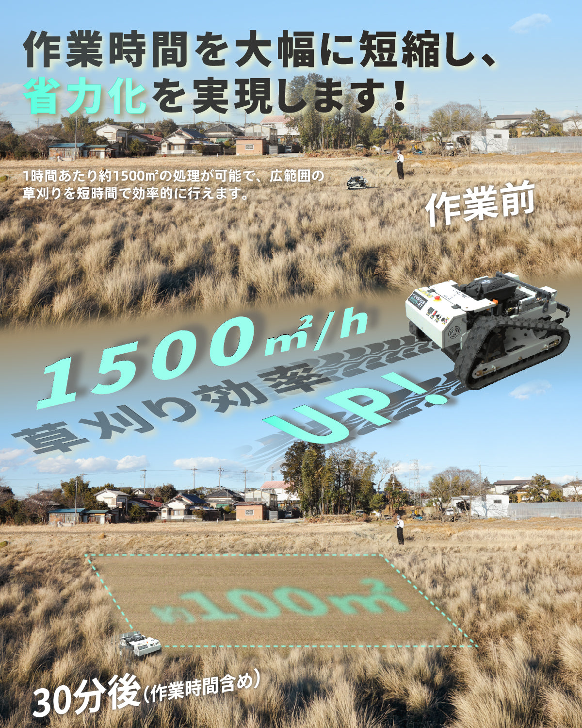 kareyouラジコン草刈機 高出力エンジン搭載 斜面・傾斜地対応 自動草刈機 高性能制御モジュール 遠隔操作 安全設計 YE480GS-RT