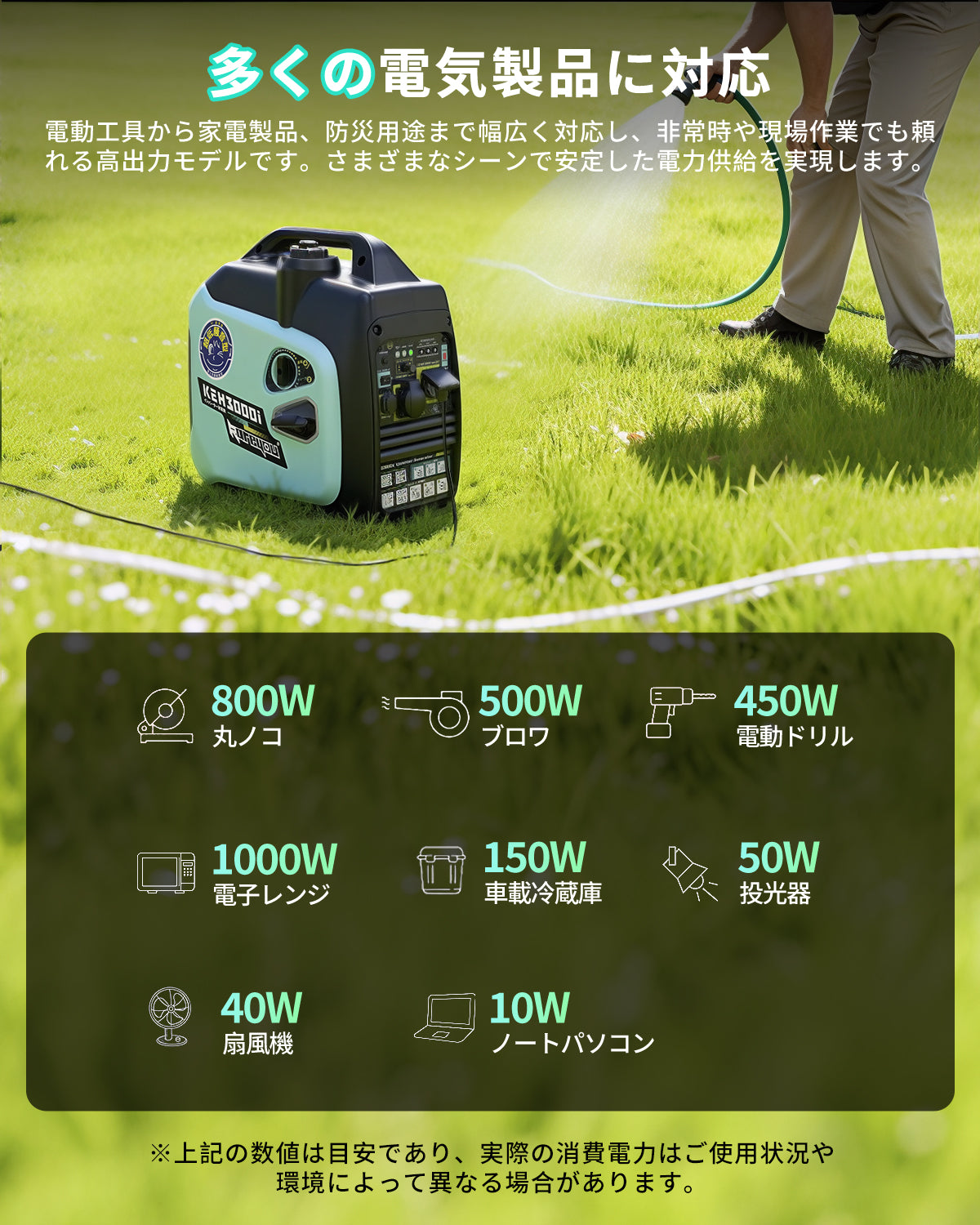【新登場インバーター発電機KEHシリーズ】インバーター発電機 ガソリン発電機KEH3000i 最大出力3.0kVA 正弦波 防音型 高出力 静音 ガソリン発電機 ポータブル発電機 AC DC出力 50Hz/60H切替