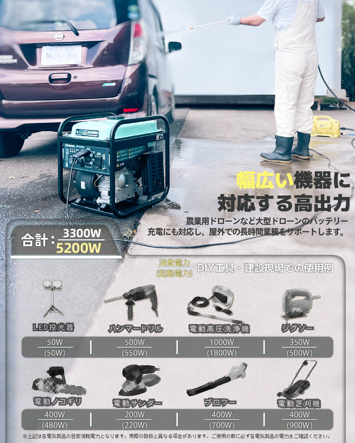 インバーター発電機 4.8kVA 軽量 エンジン式 東西日本用 移動販売 アウトドア 台風 停電 非常用電源 災害時に大活躍