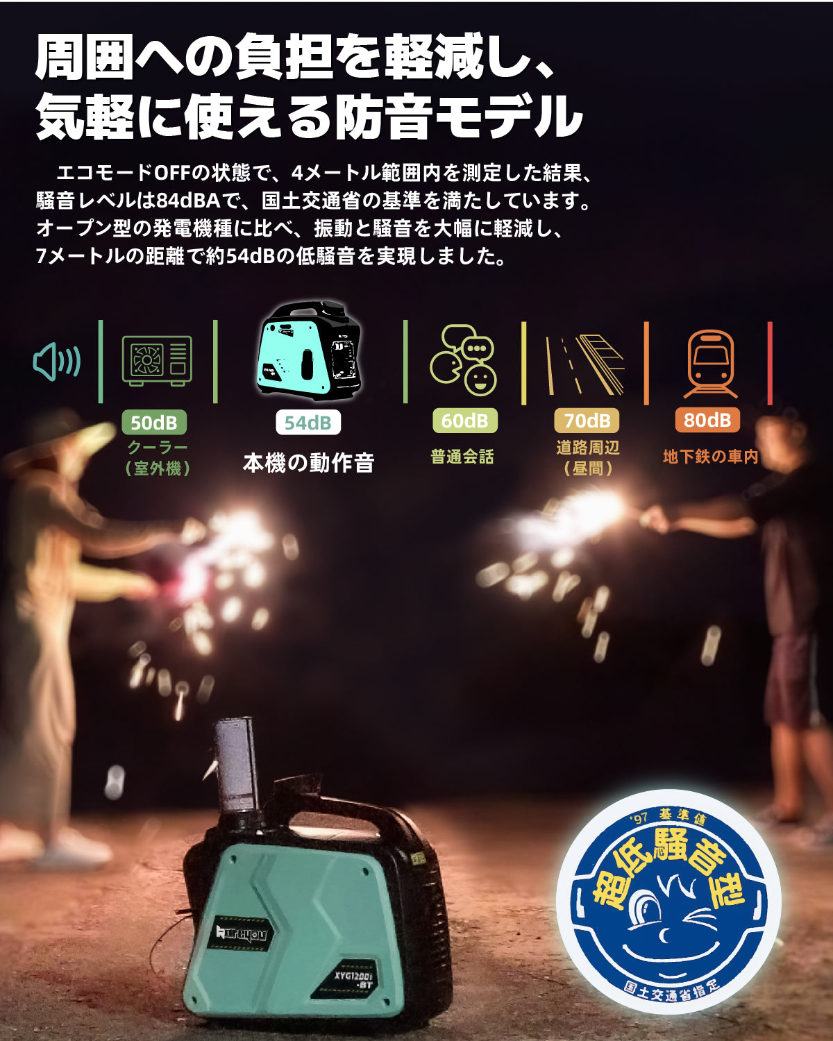 インバーター発電機 カセットボンベ式 定格出力1.0kVA 正弦波 防音型 PSE認証 軽量 静音 ガス発電機 ポータブル 並列運転